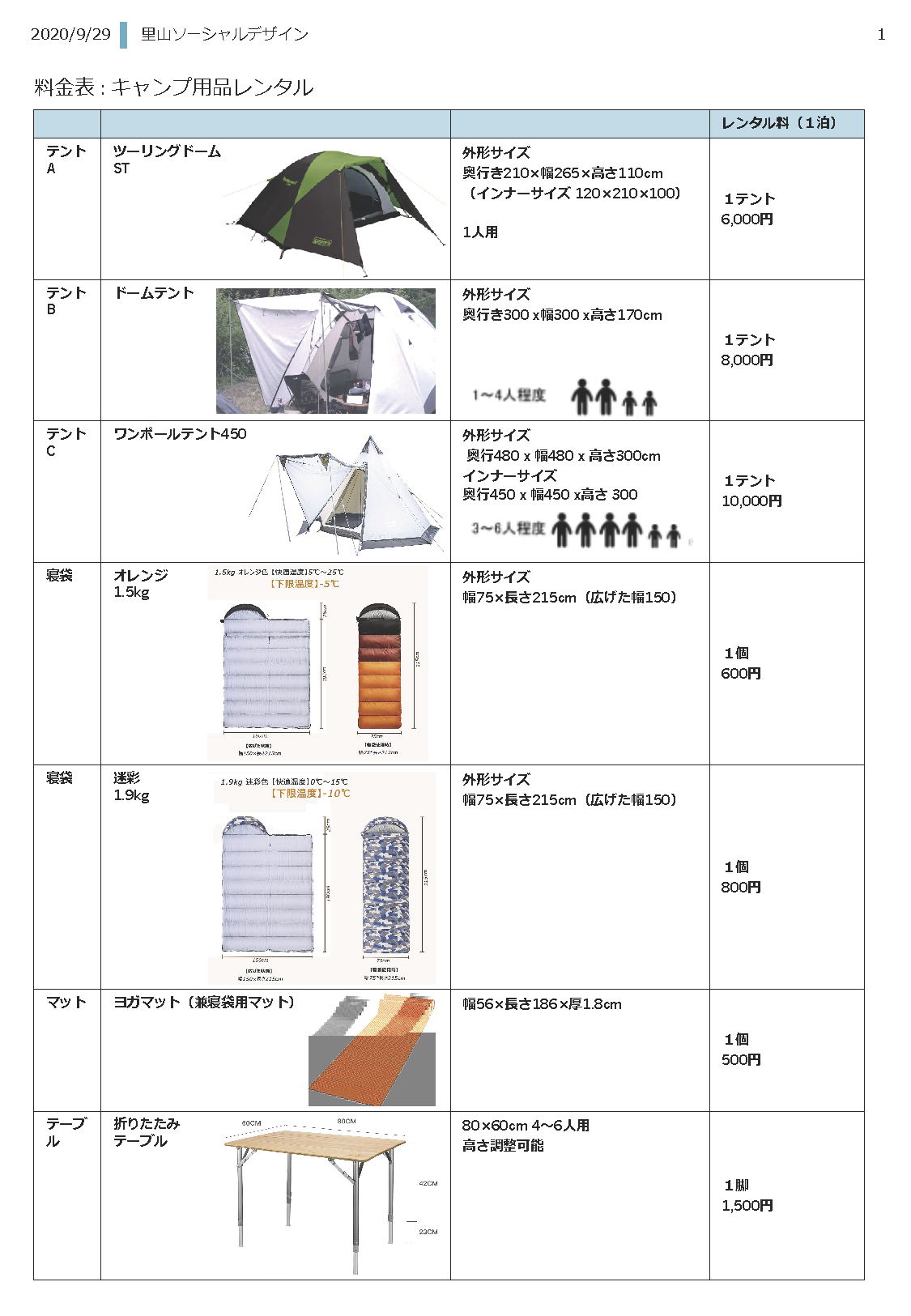 20200929キャンプ用品レンタル