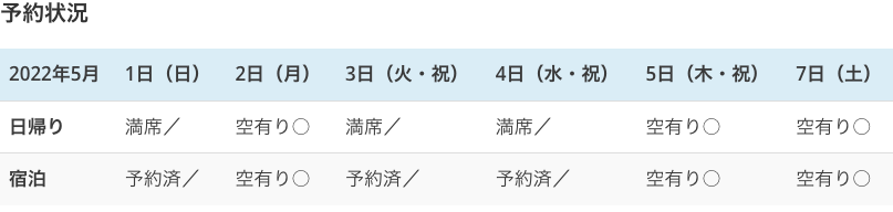 2022年田植えワークショップ