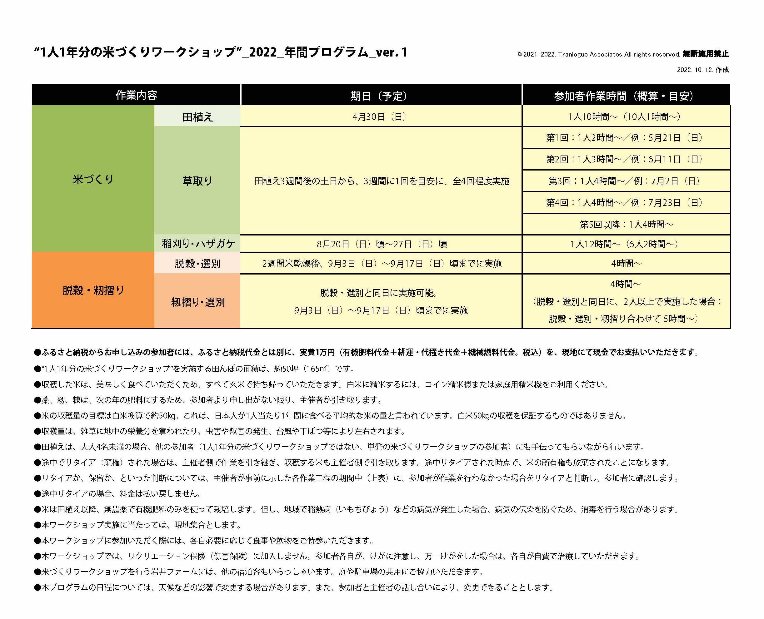 1人1年分米づくり_年間計画